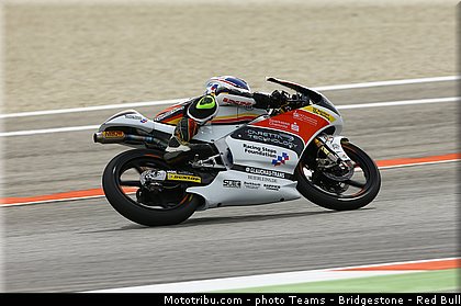 moto3_mcphee_003_saint_marin_misano_adriatico_2013.jpg