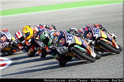 red_bull_motogp_rookies_cup_021_saint_marin_misano_adriatico_2013.jpg