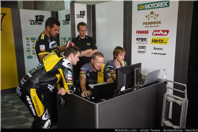 moto2_luthi_0002_espagne_aragon_motorland_2013