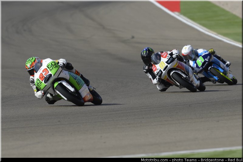 moto3_0010_espagne_aragon_motorland_2013
