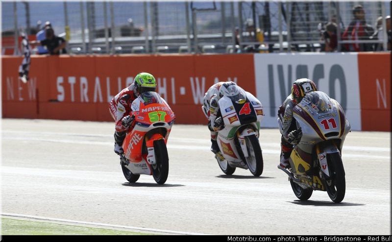 moto3_loi_0011_espagne_aragon_motorland_2013