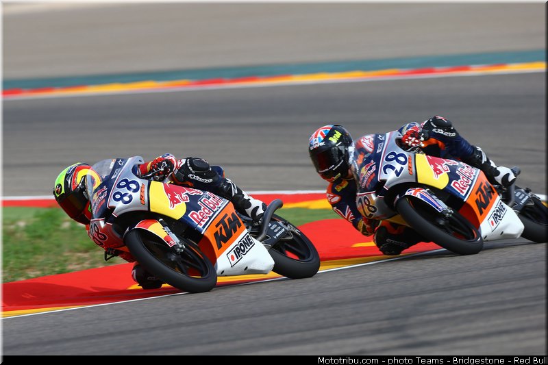red_bull_motogp_rookies_cup_0026_espagne_aragon_motorland_2013