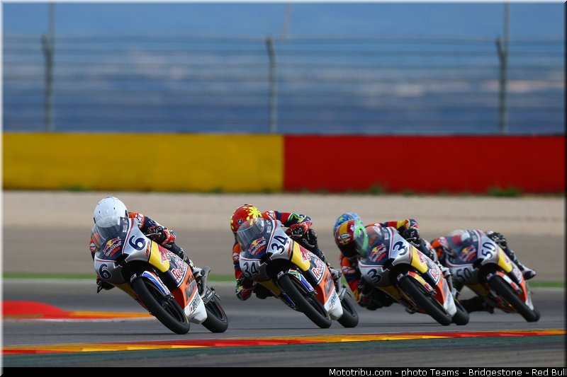 red_bull_motogp_rookies_cup_perolari_0001_espagne_aragon_motorland_2013