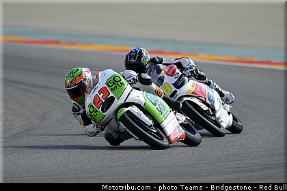 moto3_0011_espagne_aragon_motorland_2013.jpg