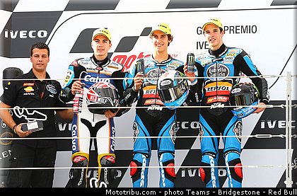 moto3_0015_espagne_aragon_motorland_2013.jpg