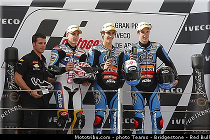 moto3_0030_espagne_aragon_motorland_2013.jpg