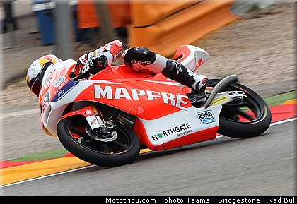 moto3_folger_0009_espagne_aragon_motorland_2013.jpg