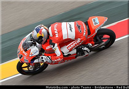 moto3_folger_0010_espagne_aragon_motorland_2013.jpg
