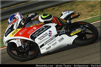 moto3_mcphee_0002_espagne_aragon_motorland_2013.jpg