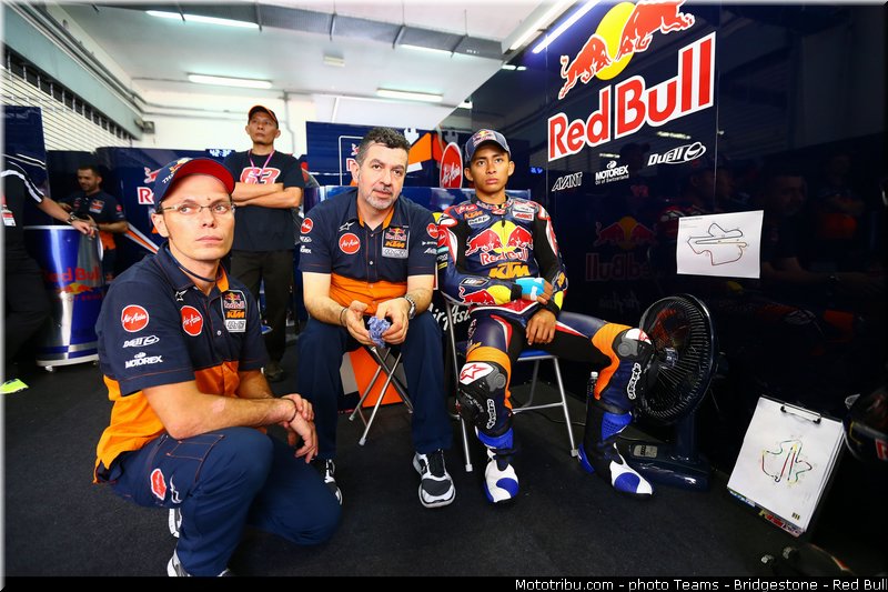 moto3_khairuddin_001_malaisie_sepang_2013