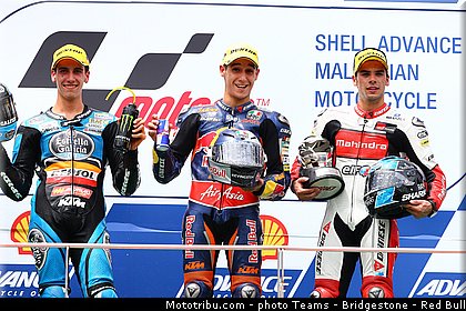 moto3_060_malaisie_sepang_2013.jpg