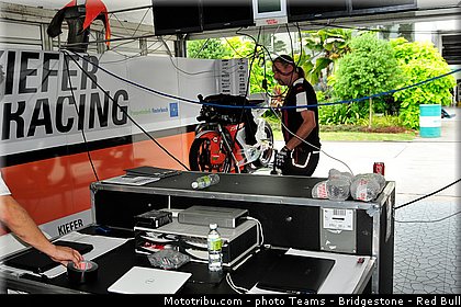 moto3_kieffer_002_malaisie_sepang_2013.jpg