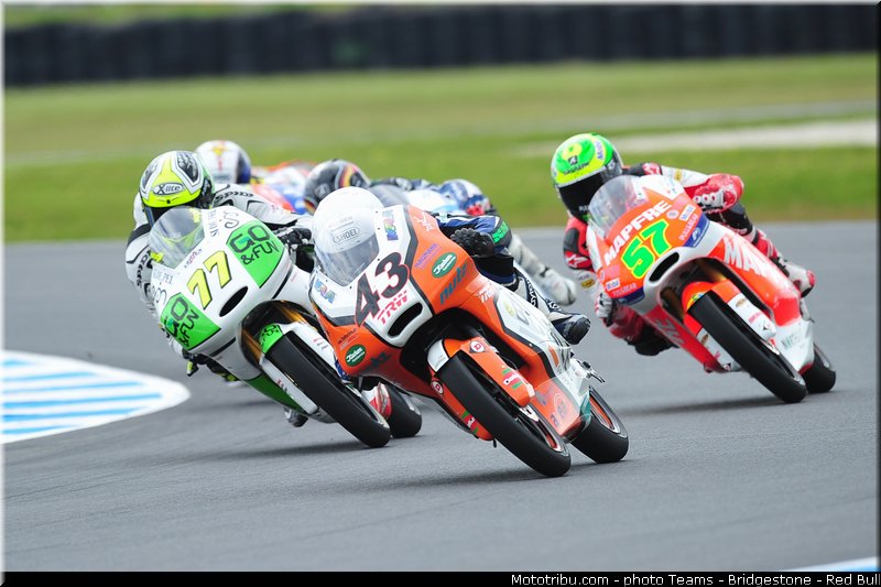 moto3_009_australie_philip_island_2013