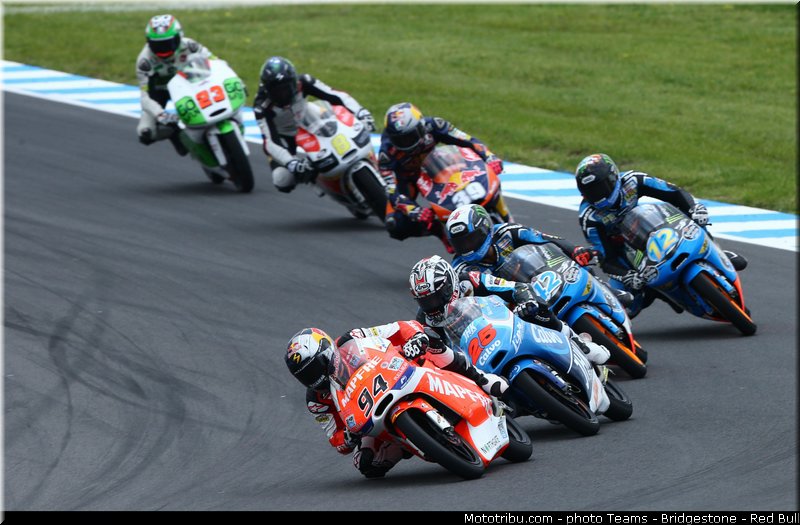moto3_050_australie_philip_island_2013