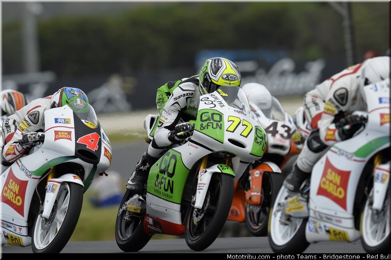 moto3_059_australie_philip_island_2013
