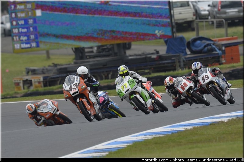 moto3_060_australie_philip_island_2013