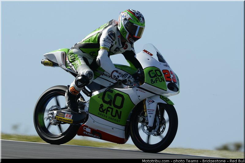 moto3_antonelli_0008_australie_philip_island_2013