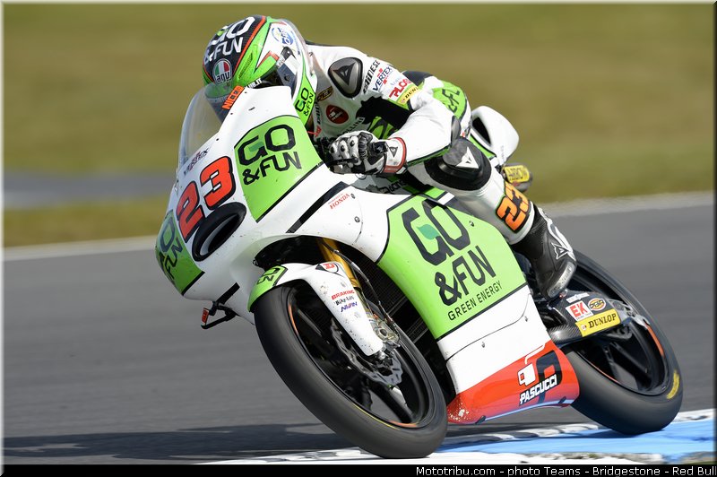 moto3_antonelli_0012_australie_philip_island_2013