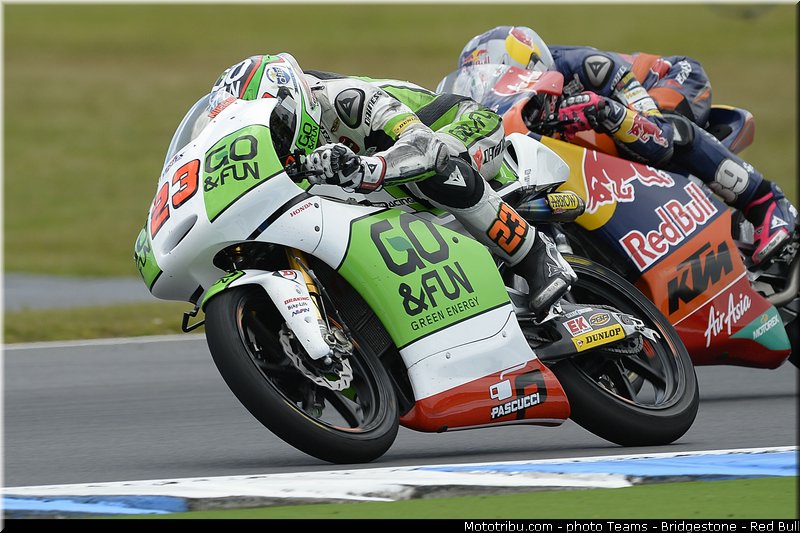 moto3_antonelli_0015_australie_philip_island_2013