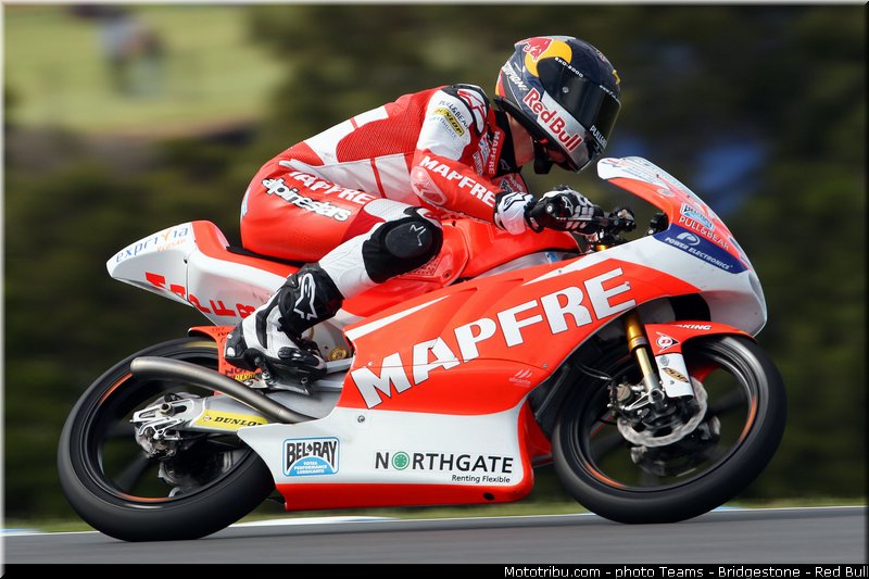 moto3_folger_0006_australie_philip_island_2013
