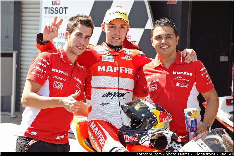 moto3_folger_0011_australie_philip_island_2013