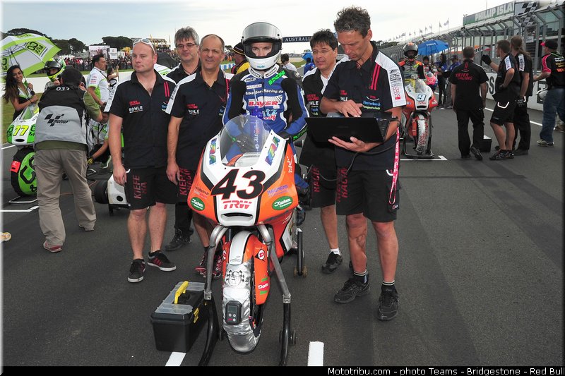 moto3_gruenwald_0011_australie_philip_island_2013