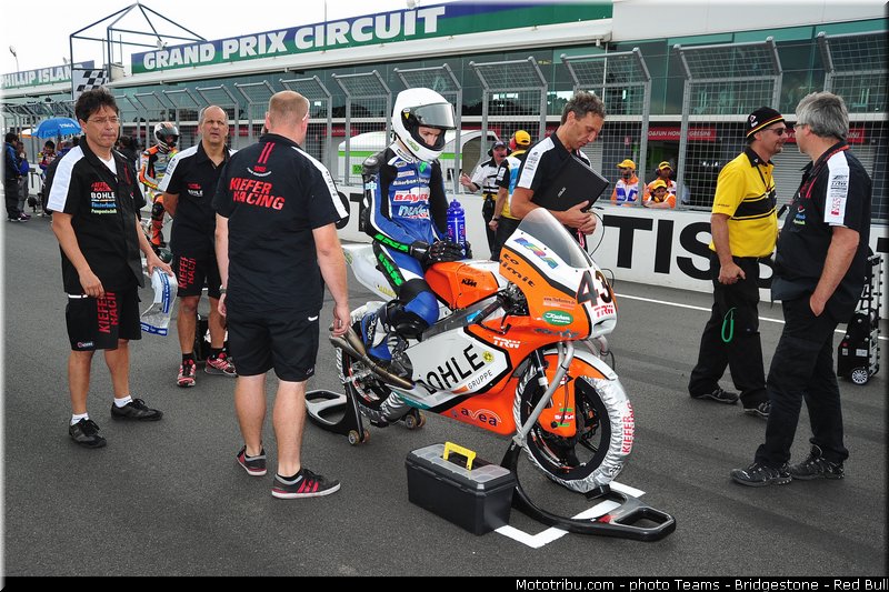 moto3_gruenwald_0016_australie_philip_island_2013