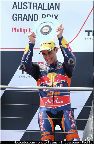 moto3_salom_0006_australie_philip_island_2013