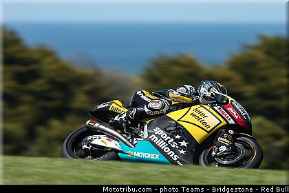 moto2_luthi_0027_australie_philip_island_2013.jpg
