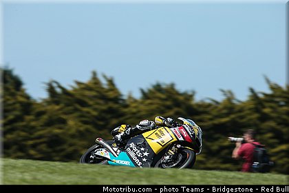 moto2_luthi_0028_australie_philip_island_2013.jpg