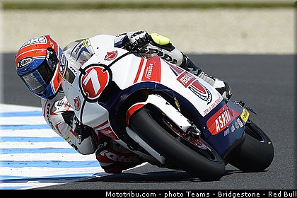 moto2_pradita_0010_australie_philip_island_2013.jpg