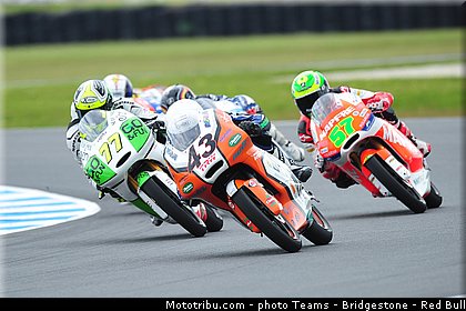 moto3_009_australie_philip_island_2013.jpg