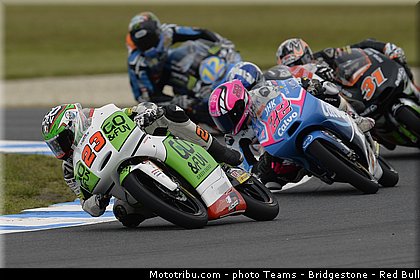 moto3_052_australie_philip_island_2013.jpg
