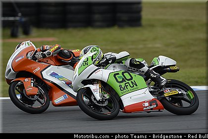 moto3_055_australie_philip_island_2013.jpg
