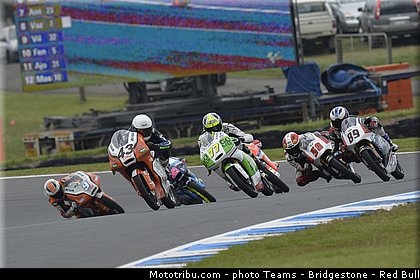 moto3_060_australie_philip_island_2013.jpg