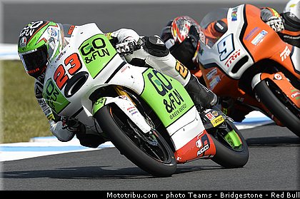 moto3_062_australie_philip_island_2013.jpg