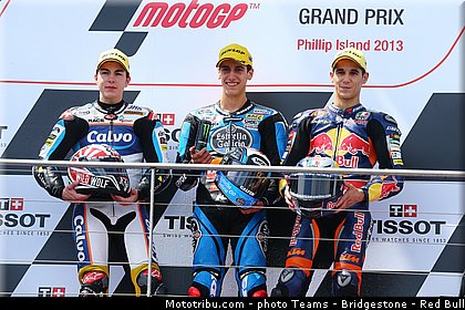 moto3_081_australie_philip_island_2013.jpg