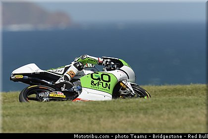 moto3_antonelli_0006_australie_philip_island_2013.jpg