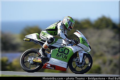 moto3_antonelli_0007_australie_philip_island_2013.jpg