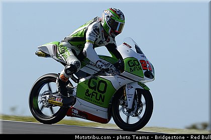 moto3_antonelli_0008_australie_philip_island_2013.jpg