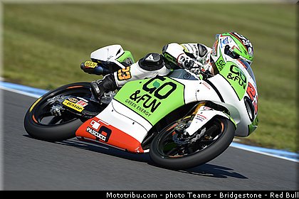 moto3_antonelli_0009_australie_philip_island_2013.jpg