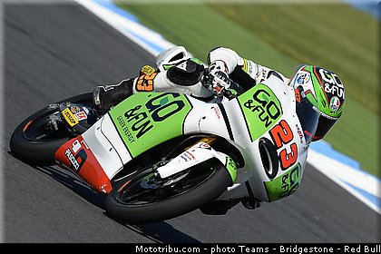 moto3_antonelli_0011_australie_philip_island_2013.jpg