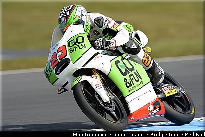 moto3_antonelli_0012_australie_philip_island_2013.jpg