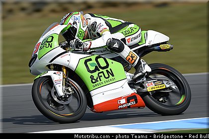 moto3_antonelli_0013_australie_philip_island_2013.jpg