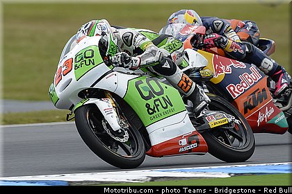 moto3_antonelli_0015_australie_philip_island_2013.jpg