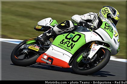 moto3_baldassari_0006_australie_philip_island_2013.jpg