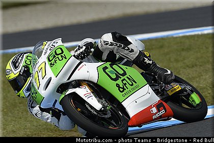 moto3_baldassari_0012_australie_philip_island_2013.jpg
