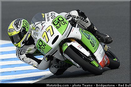 moto3_baldassari_0015_australie_philip_island_2013.jpg