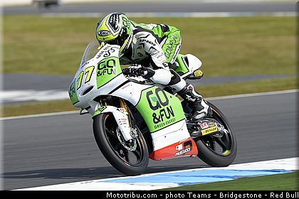 moto3_baldassari_0018_australie_philip_island_2013.jpg