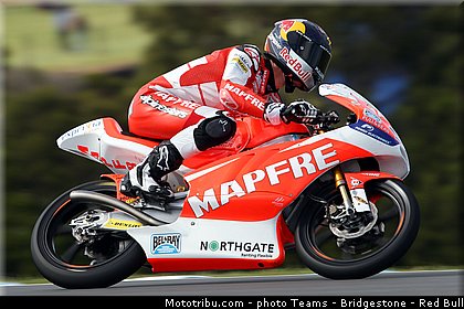 moto3_folger_0006_australie_philip_island_2013.jpg